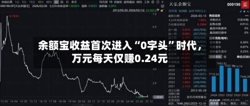 余额宝收益首次进入“0字头	”时代	，万元每天仅赚0.24元-第2张图片