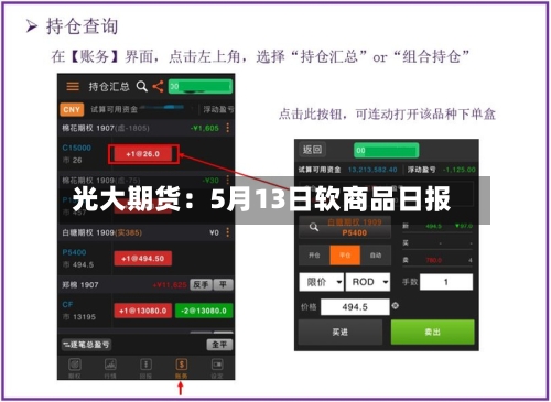 光大期货:5月13日软商品日报
